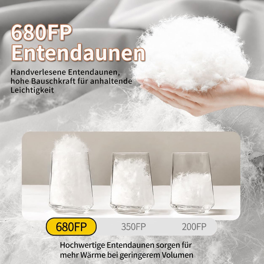 Winter-Daunenschlafsack, für 0 bis -24°C kaltes Wetter. Ultraleichter Mumien-Schlafsack, für Erwachs