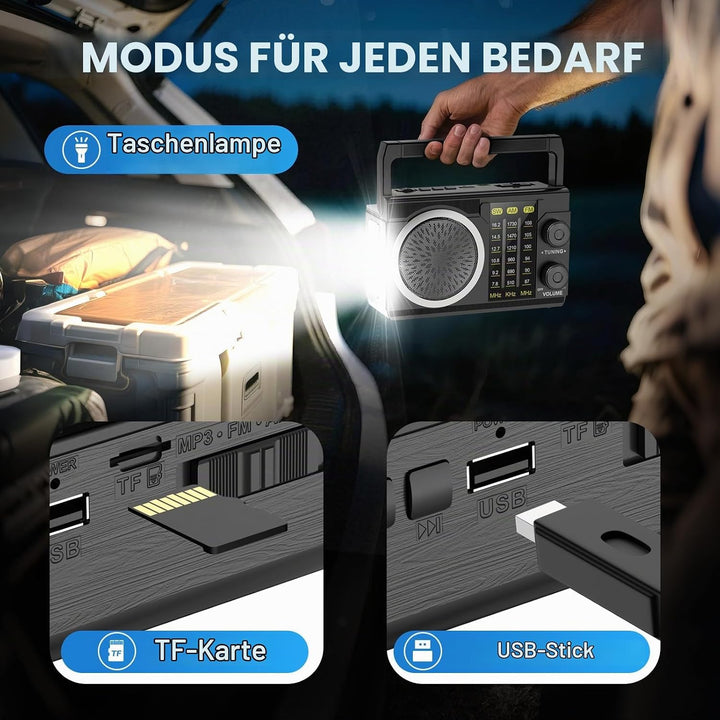 PRUNUS J-135 AM/FM/SW Solar Radio mit 1800mAh Akku oder AA batteriebetrieb, Nostalgie Radio mit Blue