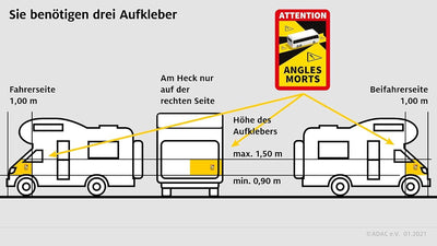 30 Stück Attention Angles Morts für Bus / Wohnwagen 25 x 17 cm Aufkleber Sticker Hinweiszeichen Schi