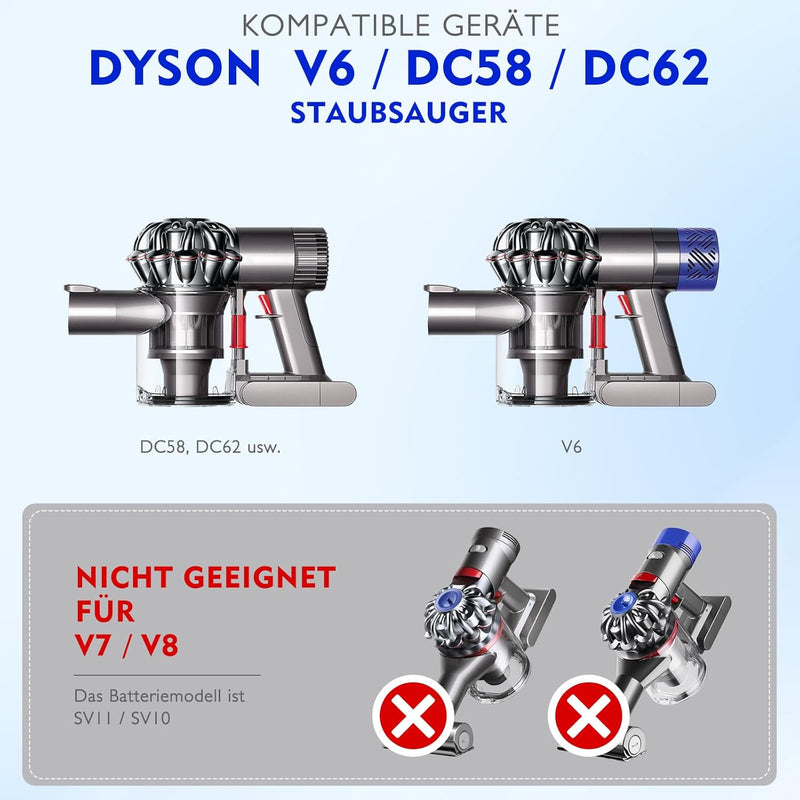 V6 Staubbehälter für Dyson V6 DC58 DC59 DC62 DC74 Staubsauger Ersatzteile, A Schnittstelle Staubbech