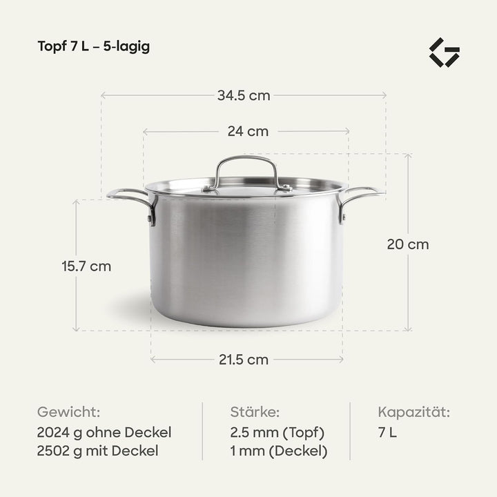 Gastrotools Edelstahl Kochtopf 7 L – 24 cm – 5-Ply – PFAS-frei, 7 L