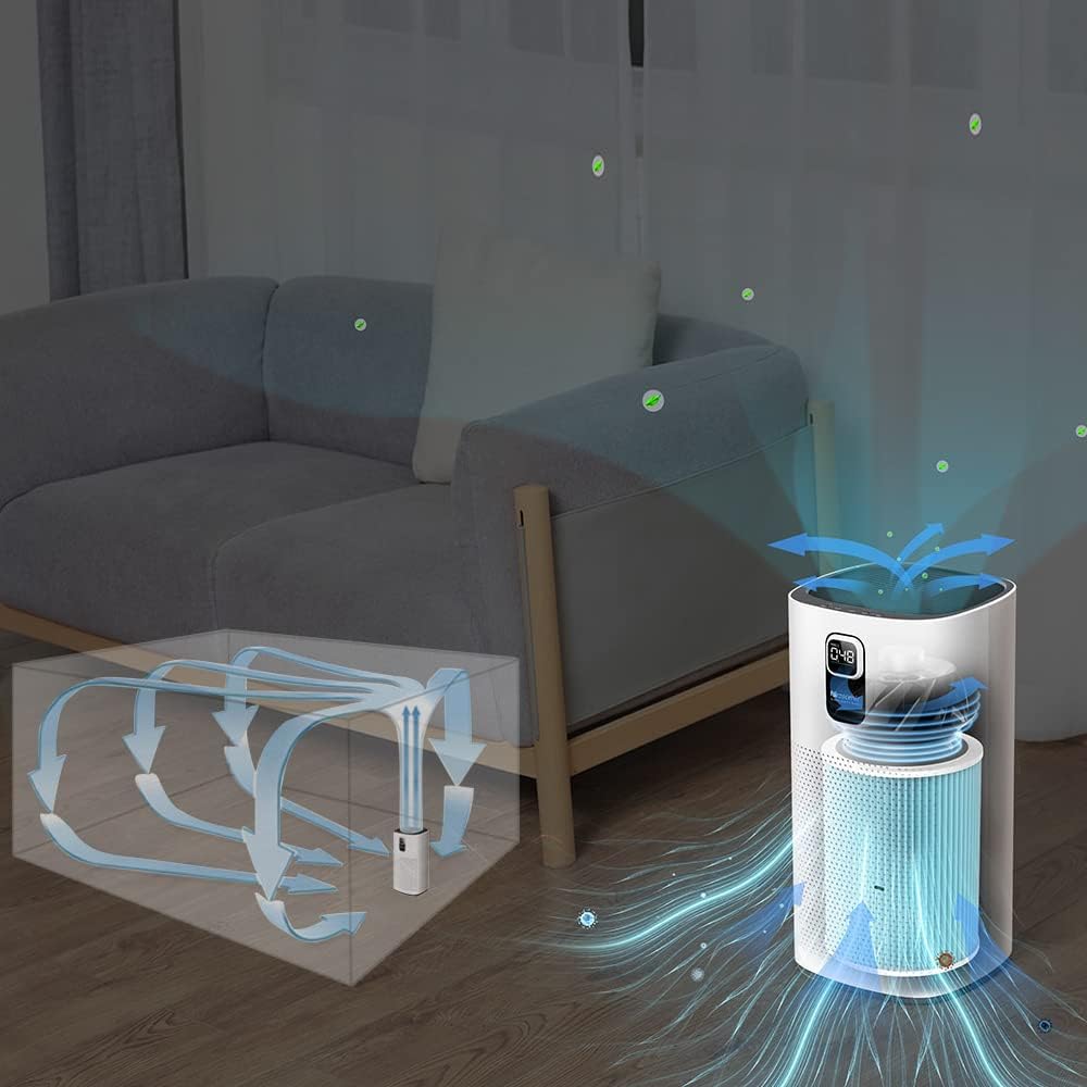 Proscenic A9 Luftreiniger Air Purifier App Steuerung, 99,97% Filterleistung, Hepa 13 Filter, CADR 46