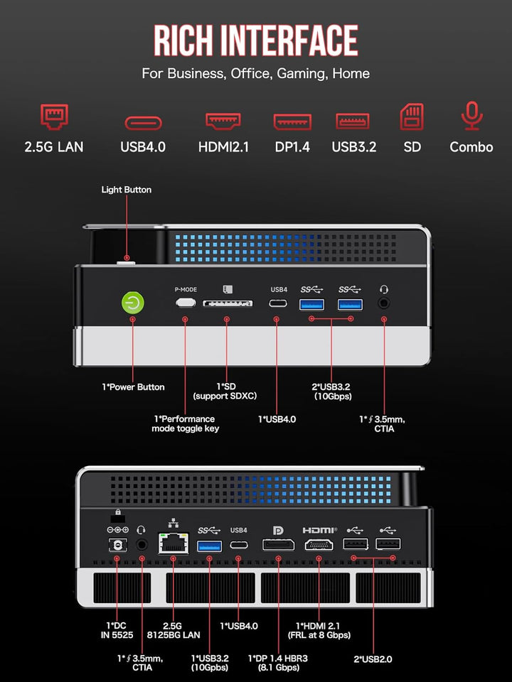 GMKtec EVO-X2 AI Mini PC AMD Ryzen AI MAX+ 395(16K/32T, bis zu 5.1GHz), 126 Tops KI-Leistung, 96GB D