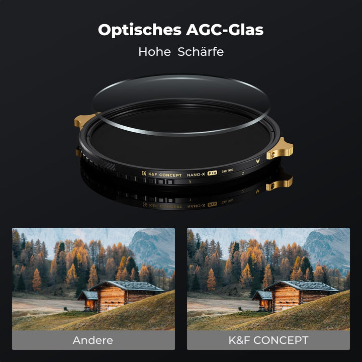 K&F Concept Nano-X PRO ND Filter 72mm Variabler Graufilter ND2-32 (1-5 Stop) Neutral Graufilter, 72m