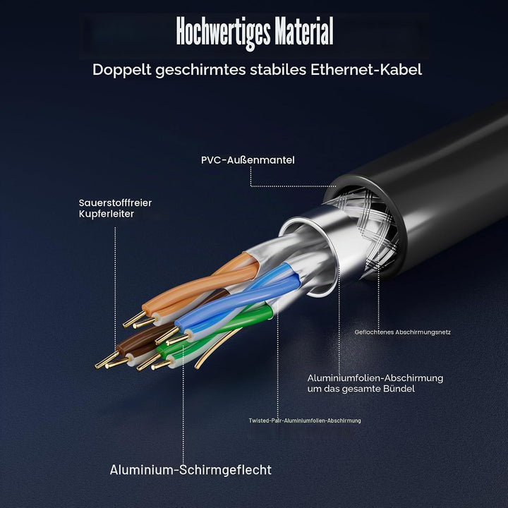 Soibke LAN Kabel 10 Meter Cat 8, Schwarz Internet Kabel Ethernet Kabel High Speed Netzwerkkabel Hoch