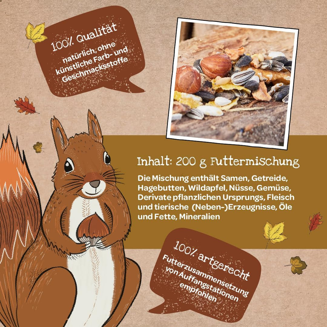 Die Stadtgärtner – Geschenkset Tierfutter I Mit Freiluftbuffet + kleine Mahlzeit für Vögel, Igel & E
