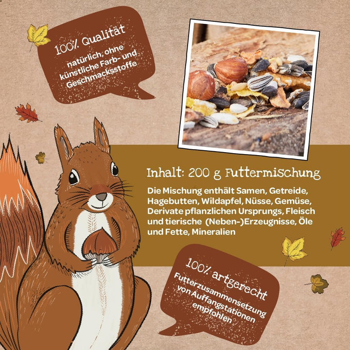 Die Stadtgärtner – Geschenkset Tierfutter I Mit Freiluftbuffet + kleine Mahlzeit für Vögel, Igel & E