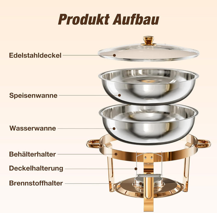 WARMOUNTS Rose Gold Chafing Dish Buffet 5L 4er Set, Rund Speisenwärmer für Catering mit Glasdeckel &