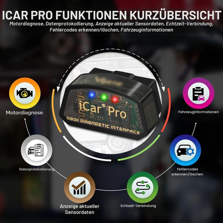 Vgate iCar Pro Mini OBD2 Bluetooth BLE (4.0) Scanner für iOS/Android OBD Adapter Auto Diagnose ELM32