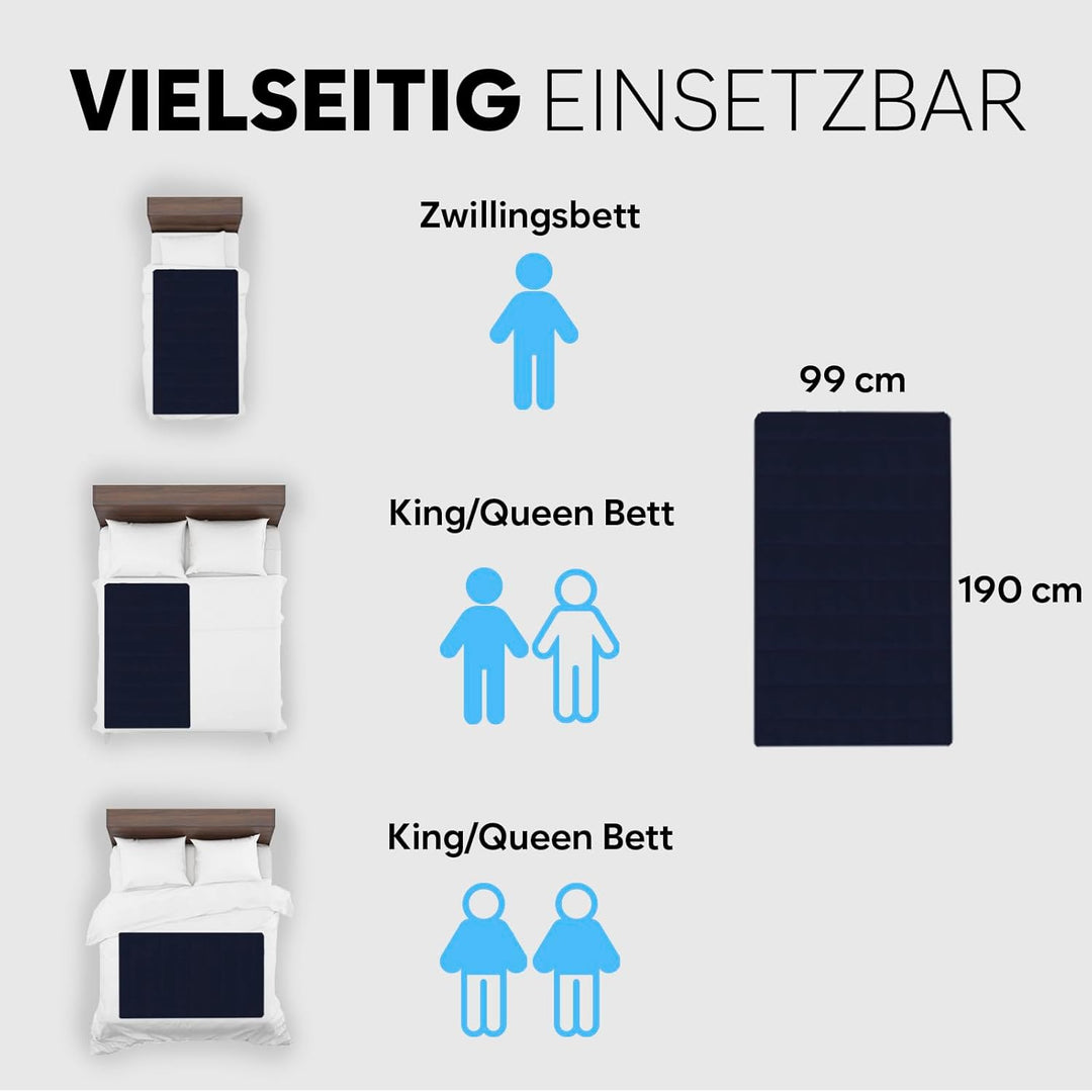 Adamson B10 Bed Cooling System - Twin 190x100 cm - 100% Baumwolle Matratze Kühlung Bett-Pad für Nach