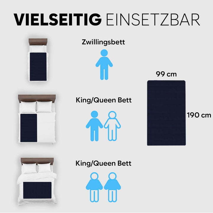 Adamson B10 Bed Cooling System - Twin 190x100 cm - 100% Baumwolle Matratze Kühlung Bett-Pad für Nach