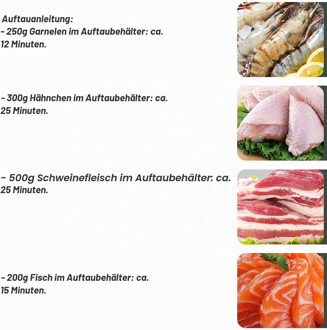 Auftauschale für Gefrorenes Fleisch, Schnelles und Sicheres Auftauen von Lebensmitteln, Grosse UV-Au