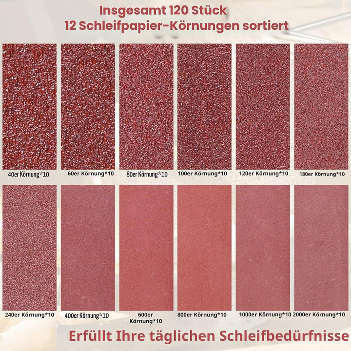 Shineboc 120 Stück Schleifpapier mit 90x30 mm Schleifklotz Set, Mini Schleifwerkzeuge, 40/60/80/100/