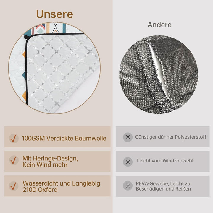 HAUSPROFI Picknickdecke Boho 200x200cm, wasserdicht & isoliert - XXL Outdoor Decke für Picknick, Str