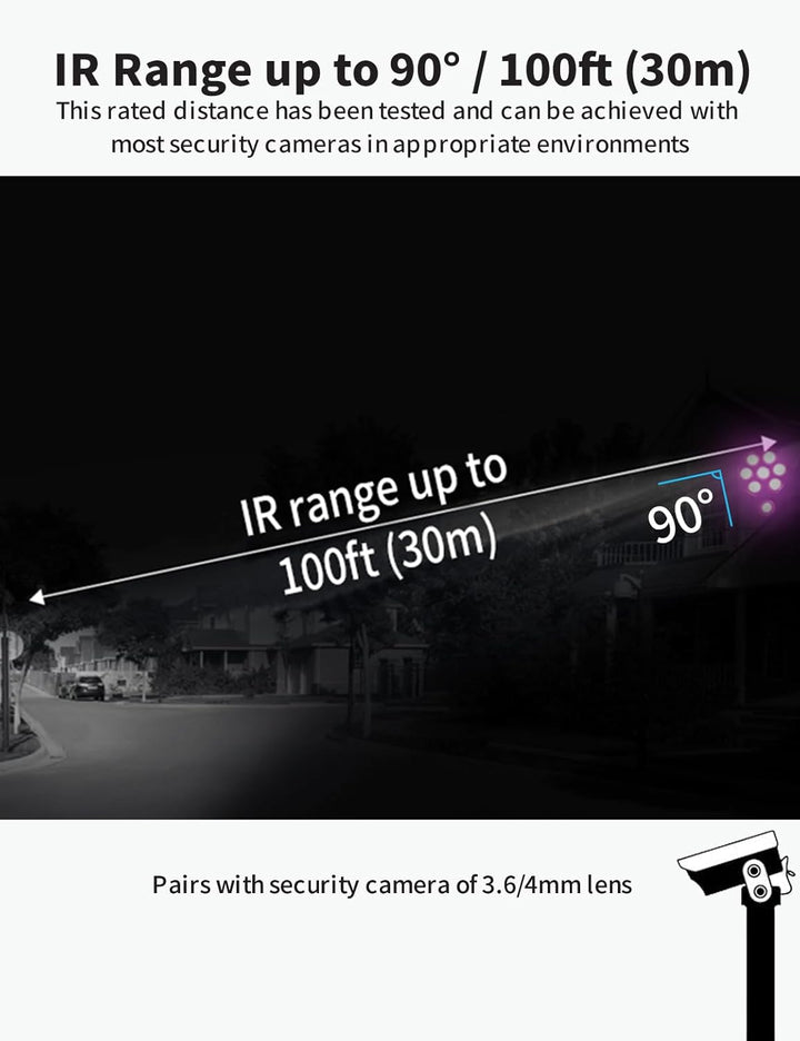 Lonnky 8-LED Infrarotstrahler für IP-Kameras, CCTV und VR (Quest, Quest 2, Quest 3, VR2 Playstation,