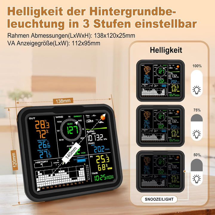 Urageuxy Professionelle Wetterstation mit PC-Softwareanwendungen, Wetterstation mit Windmesser und R