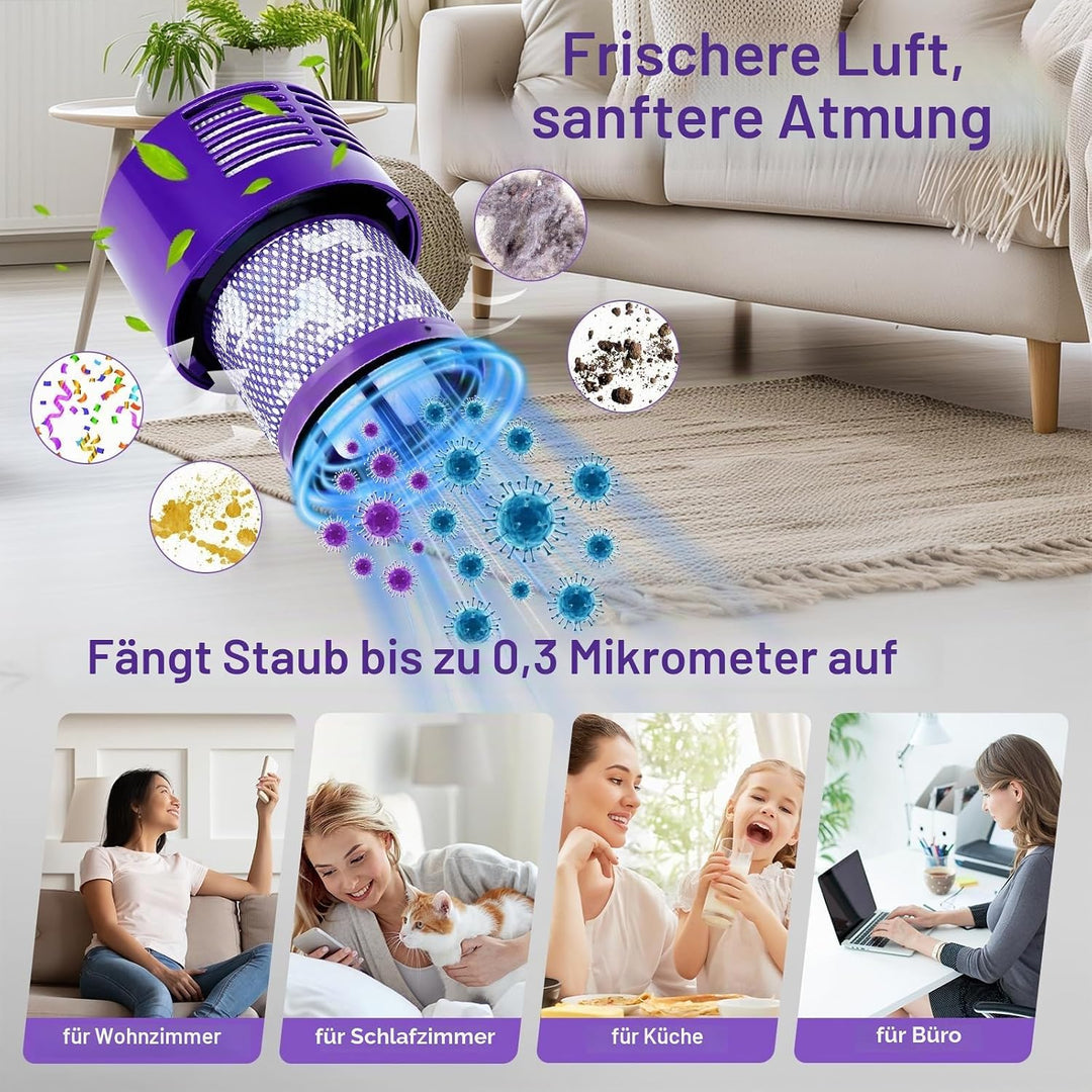 Upgrade Grosser Staubbehälter Ersatz für Dyson Cyclone V10 Animal V10 Total Clean V10 Absolute SV12