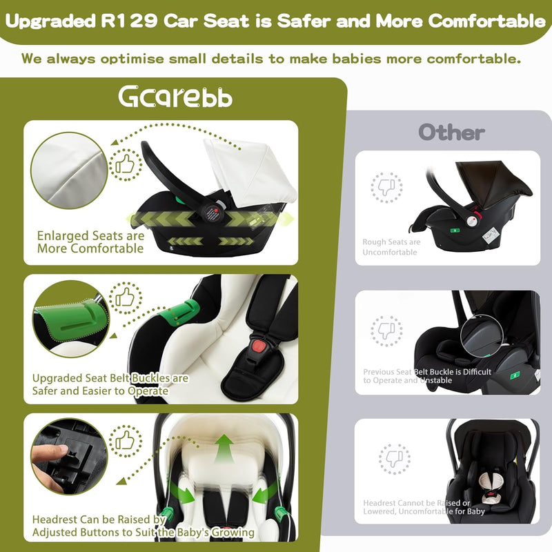 Gcarebb PU Leder 3 in 1 Kinderwagen, Citadinen-Buggy mit Autositz, tragbar, zusammenklappbar, mit ei