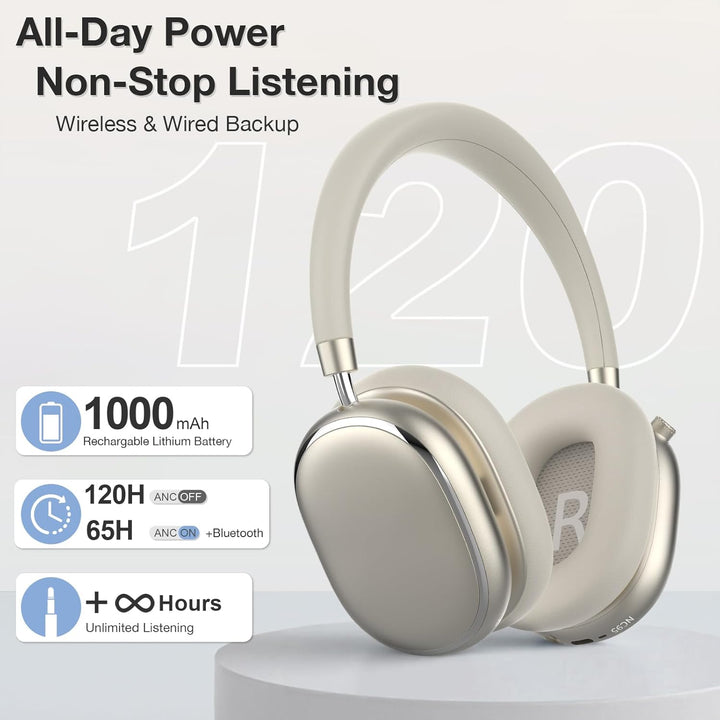 NC95 Hybrid Noise Cancelling Kopfhörer mit Drehknopf,Over-Ear Kopfhörer Kabellos Bluetooth,Transpare