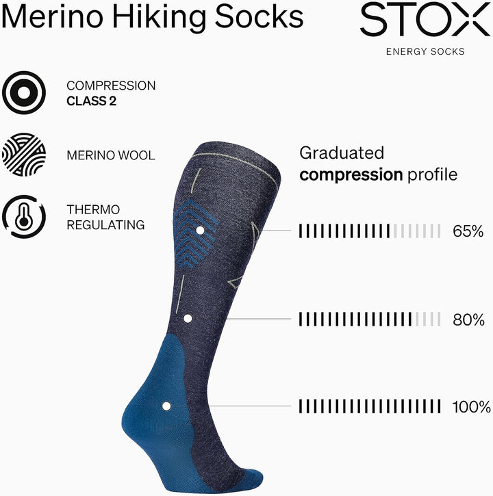 STOX Energy Socks, Wandersocken Damen, Kompressionklasse 23-32 mmHg, Wandern, Kompressionsstrümpfe,