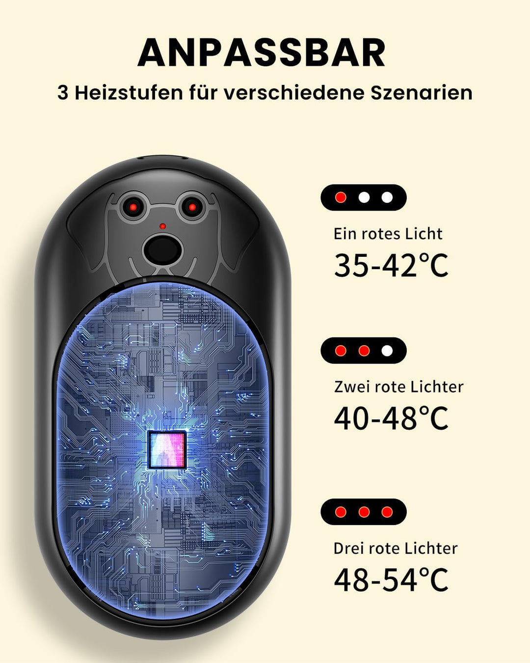 Miaton Elektrischer Handwärmer Taschenwärmer Wiederverwendbar 6000 Mah, Aufladbar Taschenofen Hand W