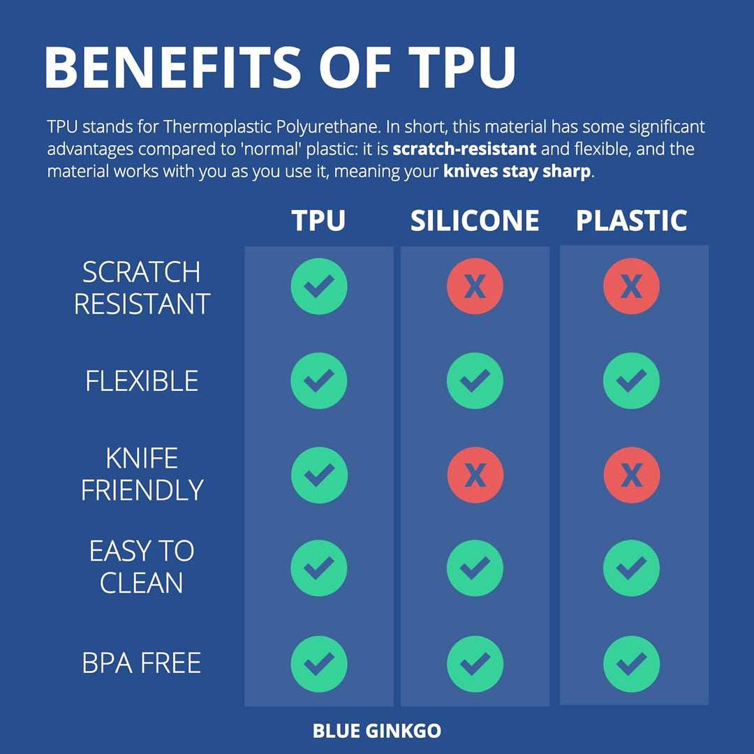 BLUE GINKGO TPU-Schneidematten [3er-Set] – Flexible, messerfreundliche und langlebige Küchen-Schneid