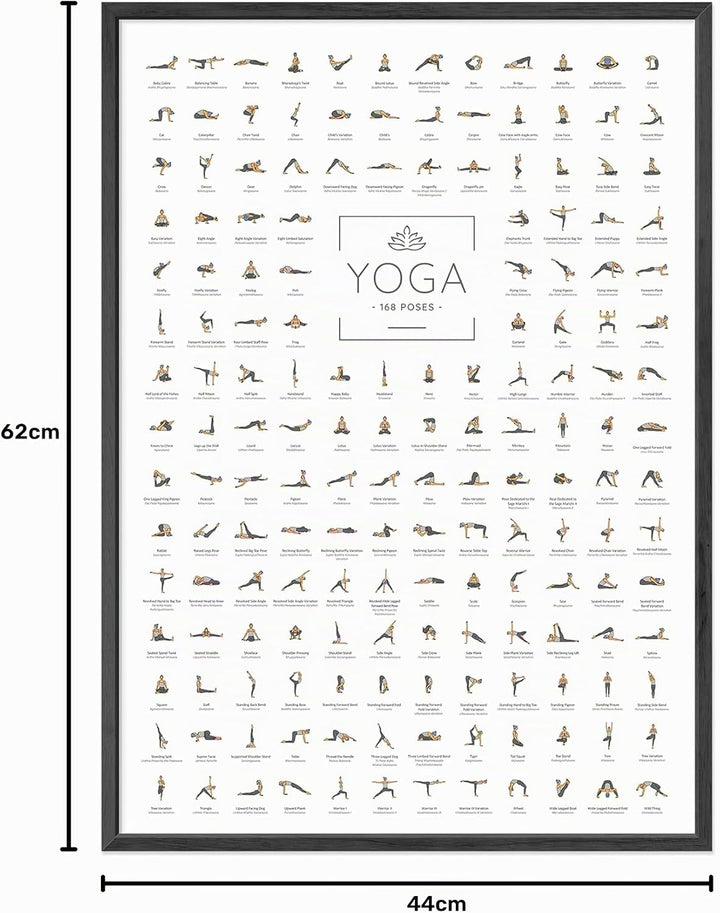 JUNOMI® Yoga Poster DIN A2 mit Rahmen Schwarz, Yoga Zubehör für Studios und Übungen Zuhause, perfekt