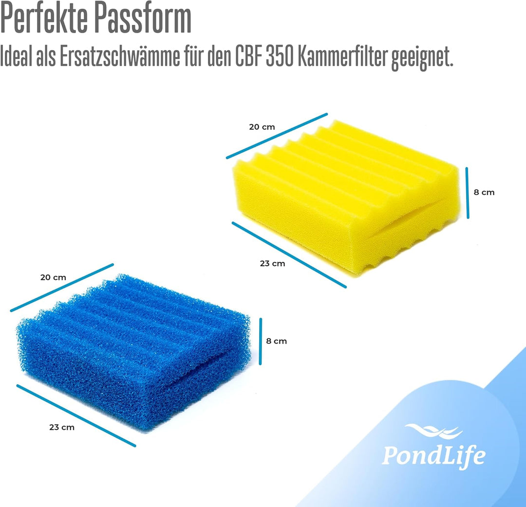 Pondlife Ersatzteil für CBF-Teichfilter - CBF-350 Ersatz-Filterschwämme 2X blau, 2X gelb