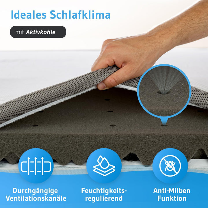 Topper 90x200cm EcoON, Testsieger 2022, Ergonomische Memory Schaum Auflage, Atmungsaktiv &amp; Feuchtigk