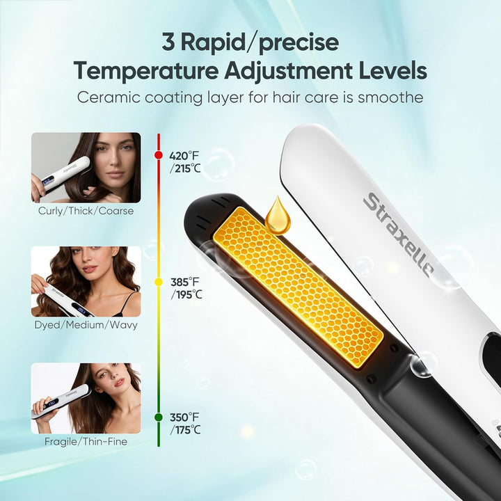 Mini Glätteisen Kabellos und Lockenstab, 2 in 1 Glätteisen Locken und Glätten 175°C-215°C, 5000mAh R