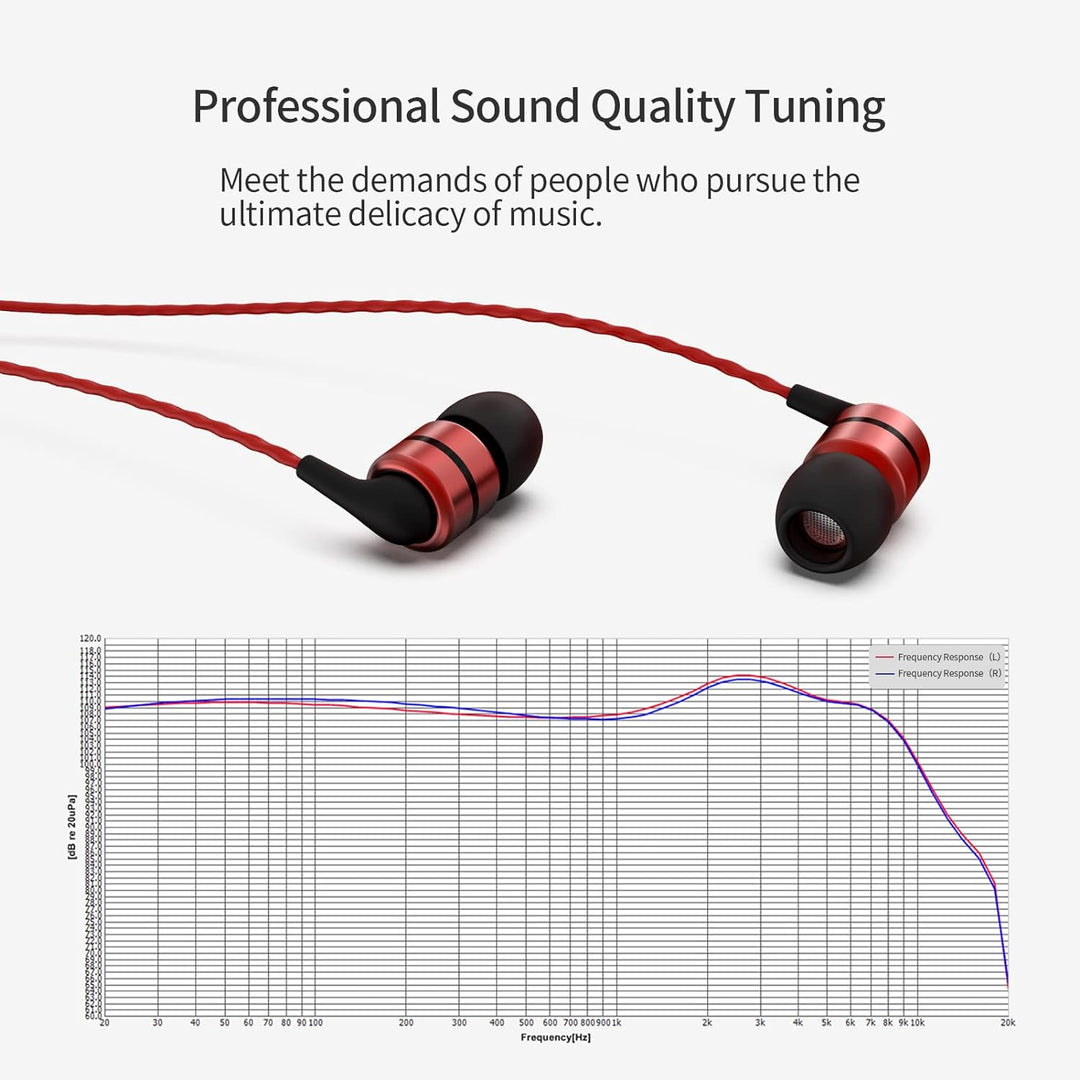 SoundMAGIC E80C Kabelgebundene Ohrhörer mit Mikrofon HiFi Stereo Audiophile Kopfhörer Geräuschisolie