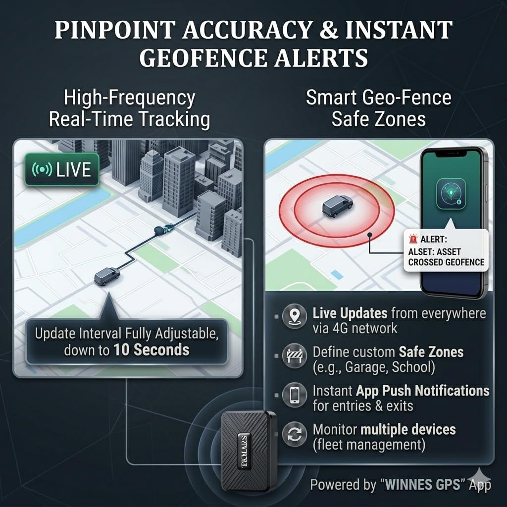 TKMARS Auto 4G GPS Tracker Ohne ABO, Echtzeit Ortung per APP & SMS, Magnetisch, 1500mAh Akku, GPS Se