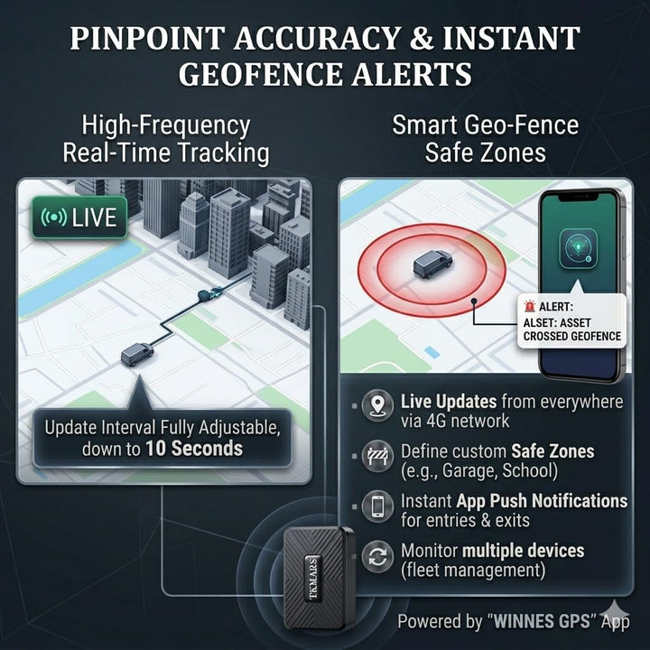 TKMARS Auto 4G GPS Tracker Ohne ABO, Echtzeit Ortung per APP & SMS, Magnetisch, 1500mAh Akku, GPS Se