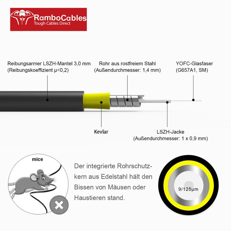 RamboCables 30M Gepanzerte Glasfaser-Kabel SC/APC auf SC/APC, Simplex Singlemode Gepanzerte Glasfase