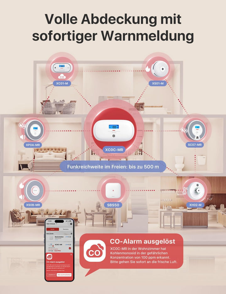 X-Sense Smart Kohlenmonoxid Melder, TÜV Rheinland Zertifiziert, mit Digitalanzeige, austauschbarer B