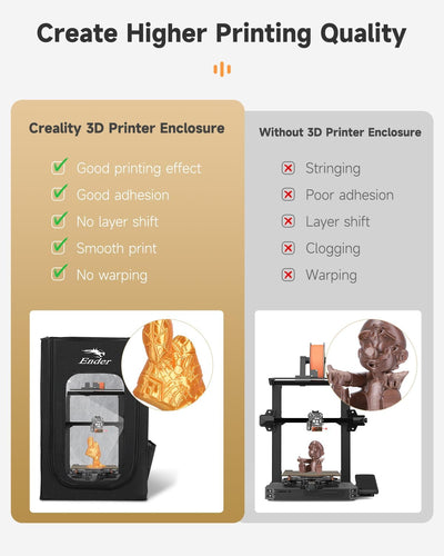 Creality Offiziell 3D Drucker Gehäuse, feuerfestes, staubdichtes Zelt für Ender 3/Ender 3 Pro/Ender