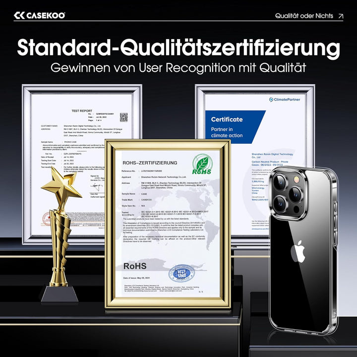 CASEKOO Crystal Clear für iPhone 15 Pro Max Hülle, [Nie Vergilbung] [Unzerstörbarer Militärschutz] S