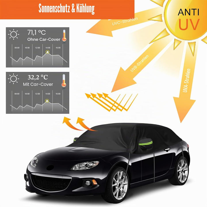 Autoabdeckung Wasserdicht Ersatz für Mazda MX-5 Miata MK3 NC 2005-2015, Sonnenfest Hälfte Autoabdeck