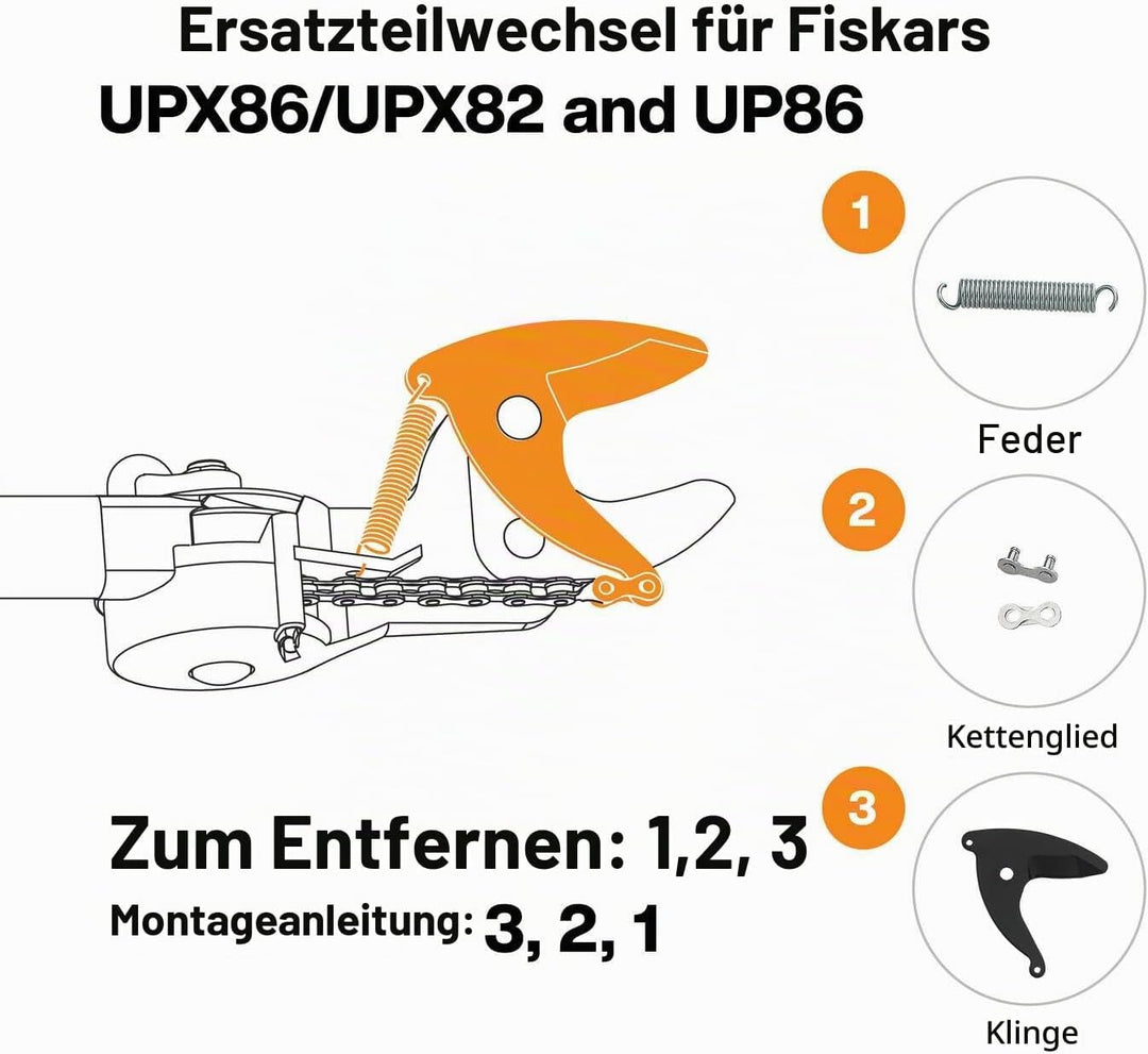 Original Ersatzteil-Set für Fiskars Bypass Schneidgiraffe UPX82, UPX86, UP82, UP84, UP86, Mit Klinge