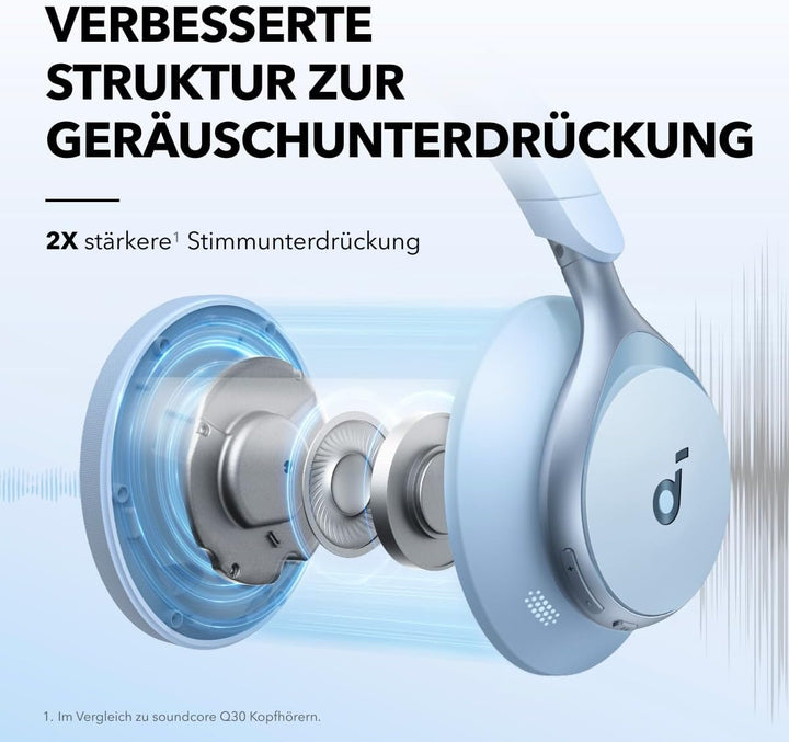 soundcore by Anker, Space One Kabellose Over-Ear Bluetooth Kopfhörer, Aktives Noise Cancelling, 2X s