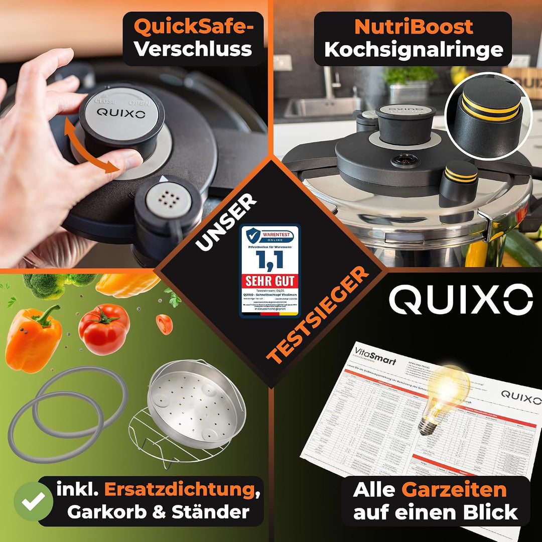 QUIXO Schnellkochtopf 4l VitaSmart mit 𝐊𝐨𝐜𝐡𝐳𝐞𝐢𝐭𝐬𝐢𝐠𝐧𝐚𝐥 für alle Herdarten [diesen Monat inkl. 𝐆𝐫𝐚𝐭𝐢𝐬
