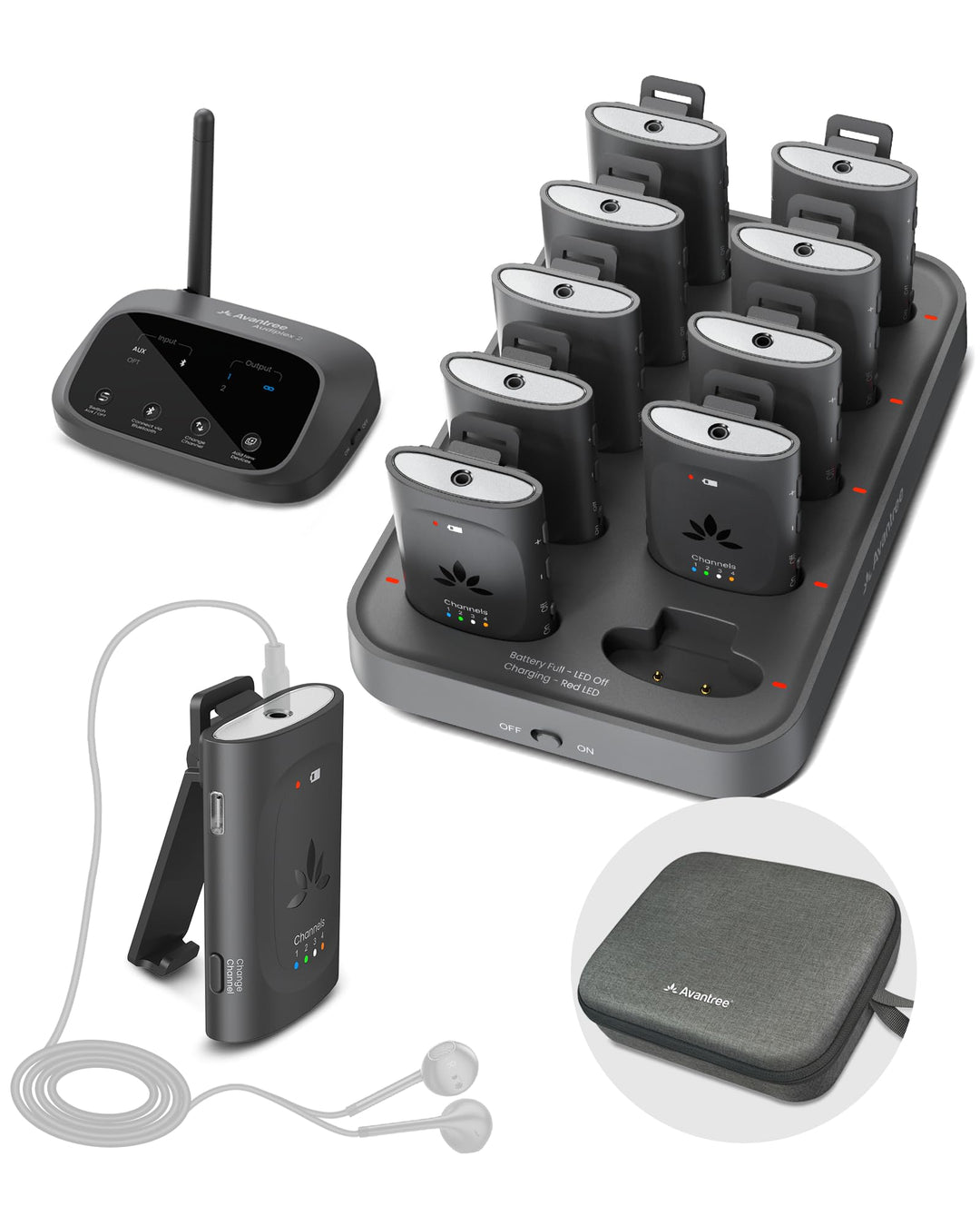 Avantree Audiplex MX – Mehrkanal-Audio-System Für Kirchen & Übersetzung, 30 ms Low-Latency, Hervorra