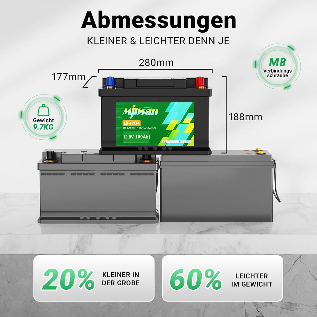 Mjbsan 12V 100Ah Mini LiFePO4 Lithium Batterie mit Kleiner Grösse und geringem Gewicht, Eingebaute 1