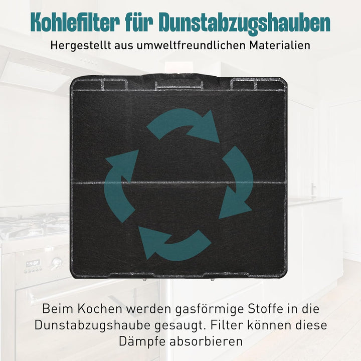 2 Aktivkohlefilter Dunstabzugshauben für Siemens LZ53251 Bosch DHZ5325/DHZ5326/11026769/00705431/007
