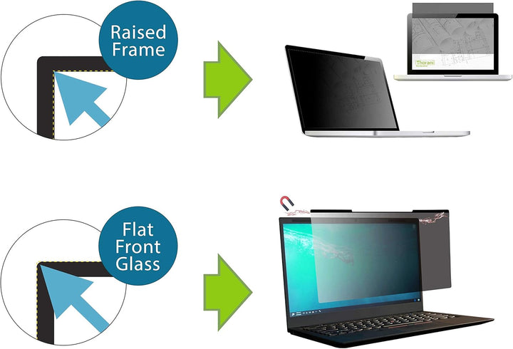 Magnetische Blickschutzfolie 11,6 Zoll (16:9) – Sichtschutz & Displayschutz Laptop – Privacy Filter