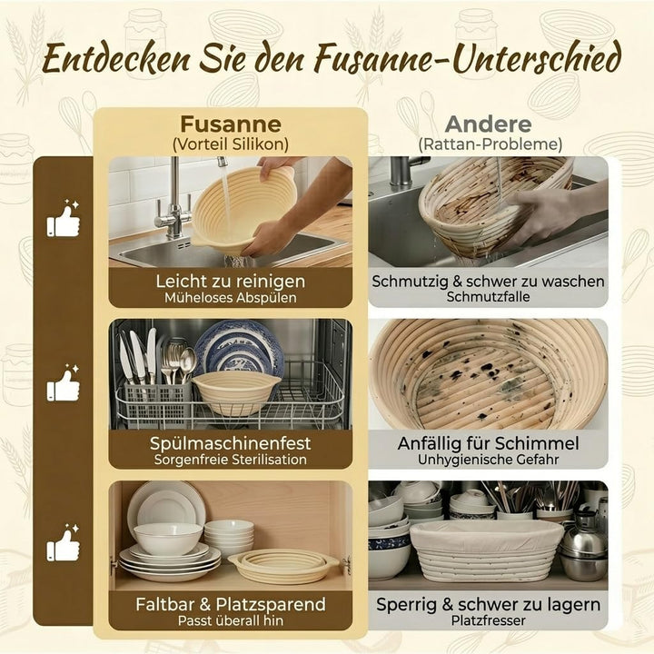 Sauerteig Starter Set, Brot backen Zubehör 24 teilig, Gärkorb Brot Rund 23cm und Oval 25cm, Brotkorb