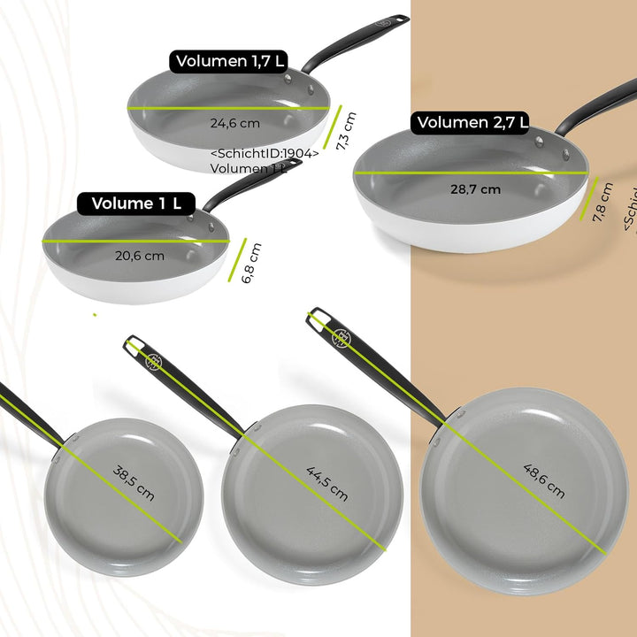 Be Living Essential Pfannenset 3-teilig, Bratpfanne 20/24/28 cm, Non Stick Keramik Antihaft, Indukti