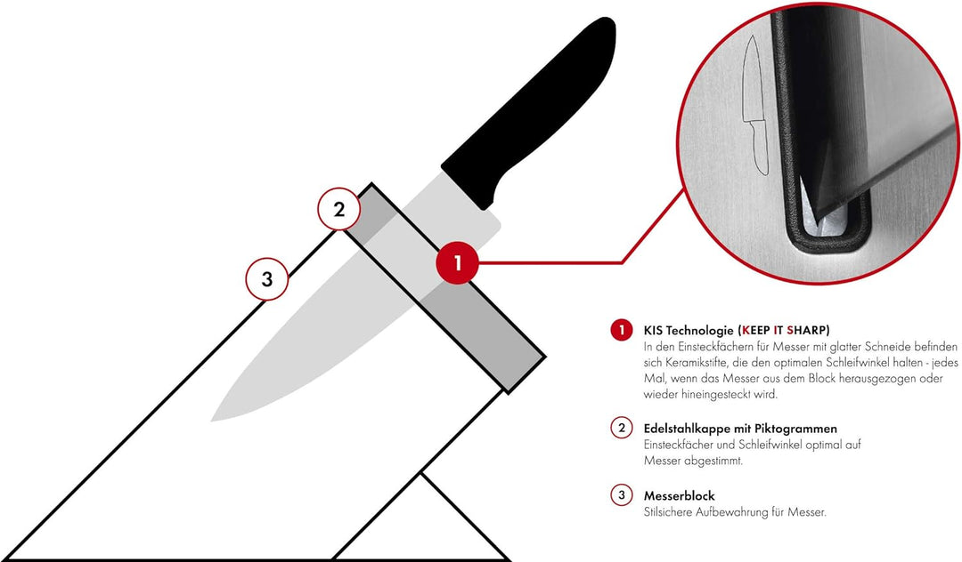ZWILLING Selbstschärfender Messerblock, 7 teilig, schwarz, Vier Sterne Schwarz, Vier Sterne, Single,