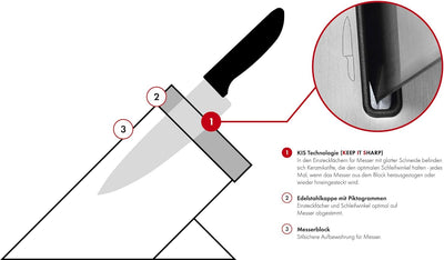 ZWILLING Selbstschärfender Messerblock, 7 teilig, schwarz, Vier Sterne Schwarz, Vier Sterne, Single,