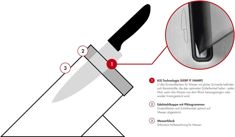 ZWILLING Selbstschärfender Messerblock, 7 teilig, schwarz, Vier Sterne Schwarz, Vier Sterne, Single,